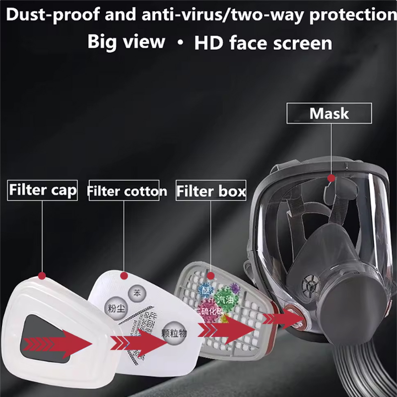 6800 Anti-Fog Gas Mask Industr - Dust Mask Construction 评论和价格